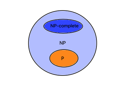 p&np